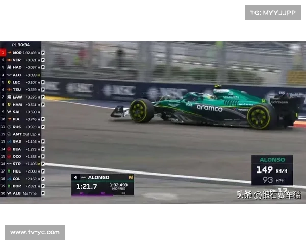 F1新加坡站练习赛勒克莱遭遇维修区不安全释放处罚引发热议